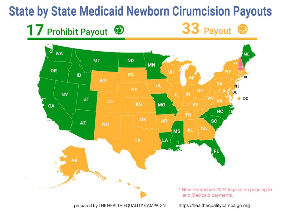 Medicaid circumcision payments